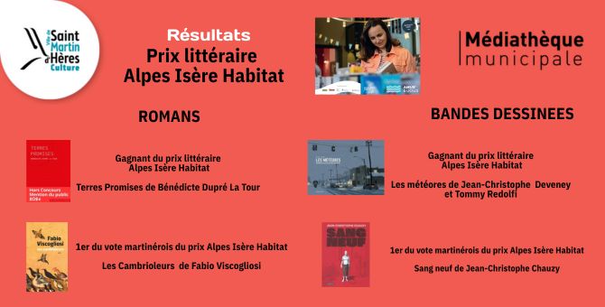 Résultats du vote du prix littéraire Alpes Isère Habitat